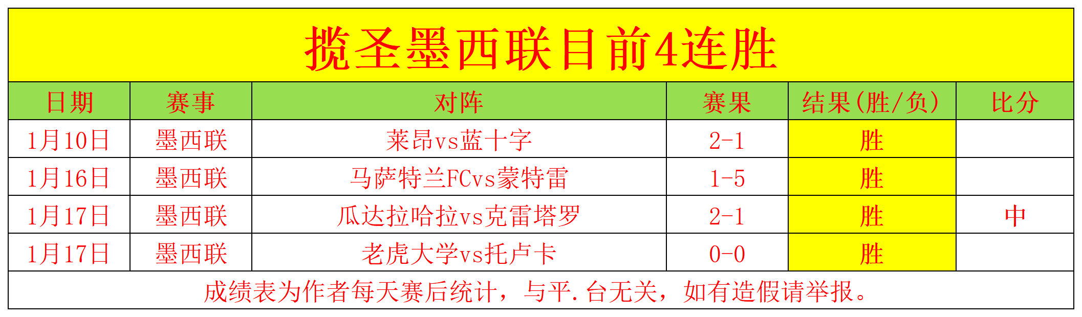 伊拉克力克,日本,卡萨斯教练,开云体育,开云体育官网,开云体育app,开云体育平台,KAIYUN,SPORTS,kaiyun登录入口