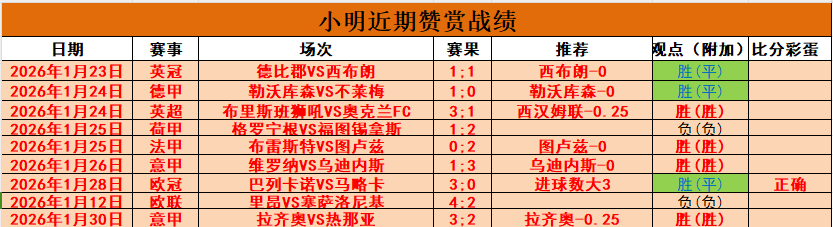 尤文图斯与,国际米兰竞,逐博洛尼亚,开云体育,开云体育官网,开云体育app,开云体育平台,KAIYUN,SPORTS,kaiyun登录入口