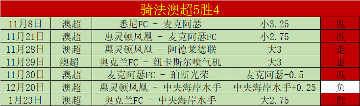 名宿郜林,黄博文等助,国家队梯队,开云体育,开云体育官网,开云体育app,开云体育平台,KAIYUN,SPORTS,kaiyun登录入口