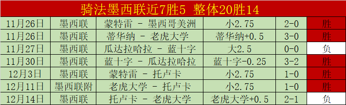 曼联重启引,进格林伍德,决策遭曼市,开云体育,开云体育官网,开云体育app,开云体育平台,KAIYUN,SPORTS,kaiyun登录入口