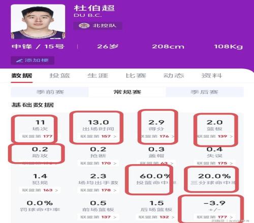 贵昆半场战,筑城与昆明,比分胶着,开云体育,开云体育官网,开云体育app,开云体育平台,KAIYUN,SPORTS,kaiyun登录入口