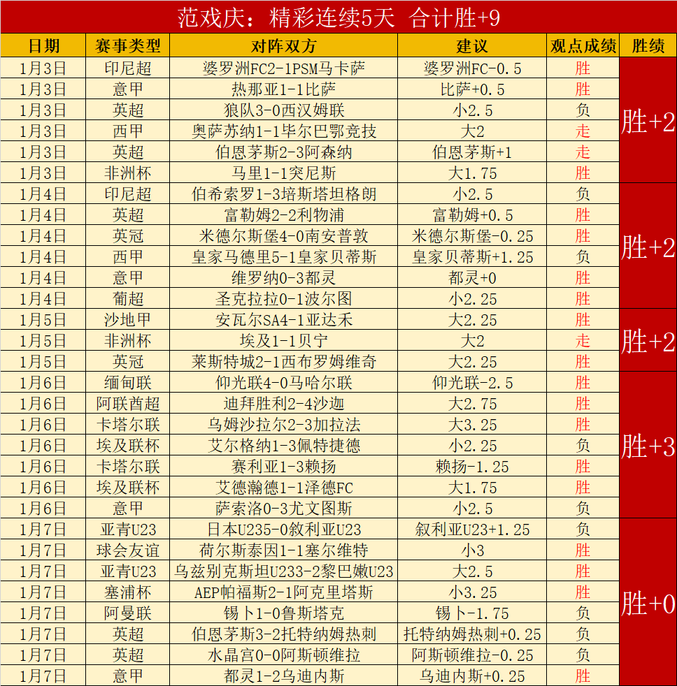 欧篮联赛事,前瞻,奥林匹亚科,开云体育,开云体育官网,开云体育app,开云体育平台,KAIYUN,SPORTS,kaiyun登录入口