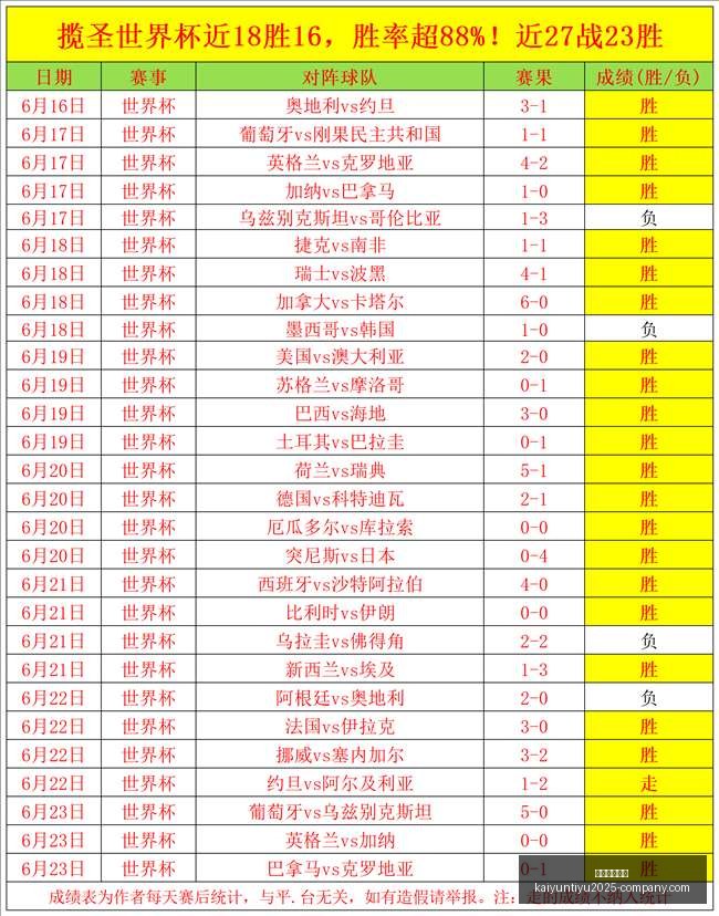 开云体育娱,乐开云体育,娱乐官网突,开云体育娱乐官网,开云体育娱乐,开云体育直播,开云体育下载,开云娱乐平台