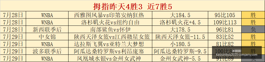 开云体育娱,开云体育娱乐,开云体育娱乐官网,开云体育娱乐官网,开云体育娱乐,开云体育直播,开云体育下载,开云娱乐平台