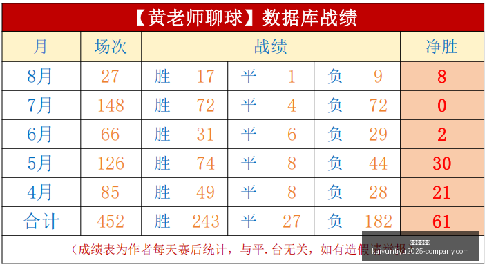 开云体育娱,开云体育娱乐,开云体育娱乐官网,开云体育娱乐官网,开云体育娱乐,开云体育直播,开云体育下载,开云娱乐平台
