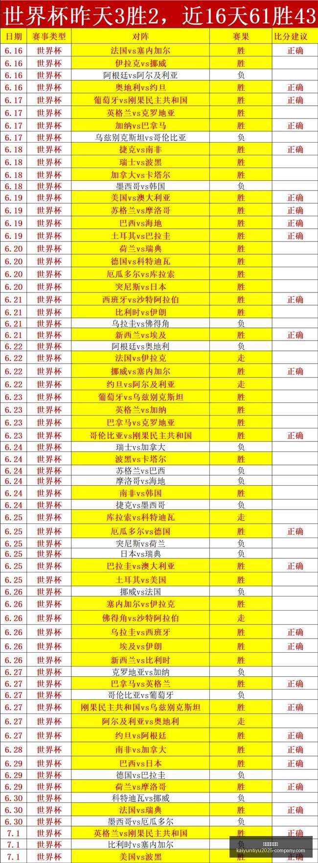 开云体育娱,乐开云体育,娱乐官网突,开云体育娱乐官网,开云体育娱乐,开云体育直播,开云体育下载,开云娱乐平台