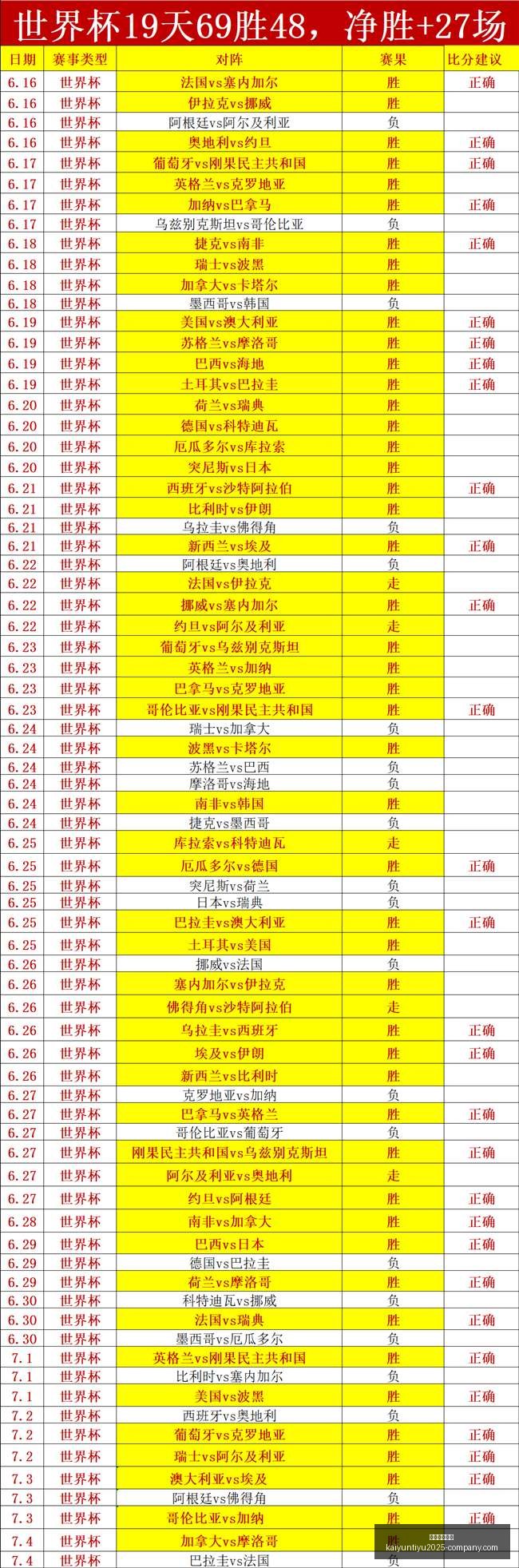 开云体育娱,开云体育娱乐,开云体育娱乐官网,开云体育娱乐官网,开云体育娱乐,开云体育直播,开云体育下载,开云娱乐平台