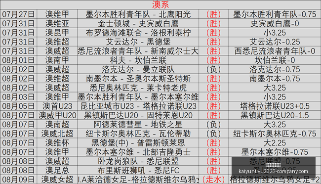 开云体育娱,开云体育娱乐,开云体育娱乐官网,开云体育娱乐官网,开云体育娱乐,开云体育直播,开云体育下载,开云娱乐平台