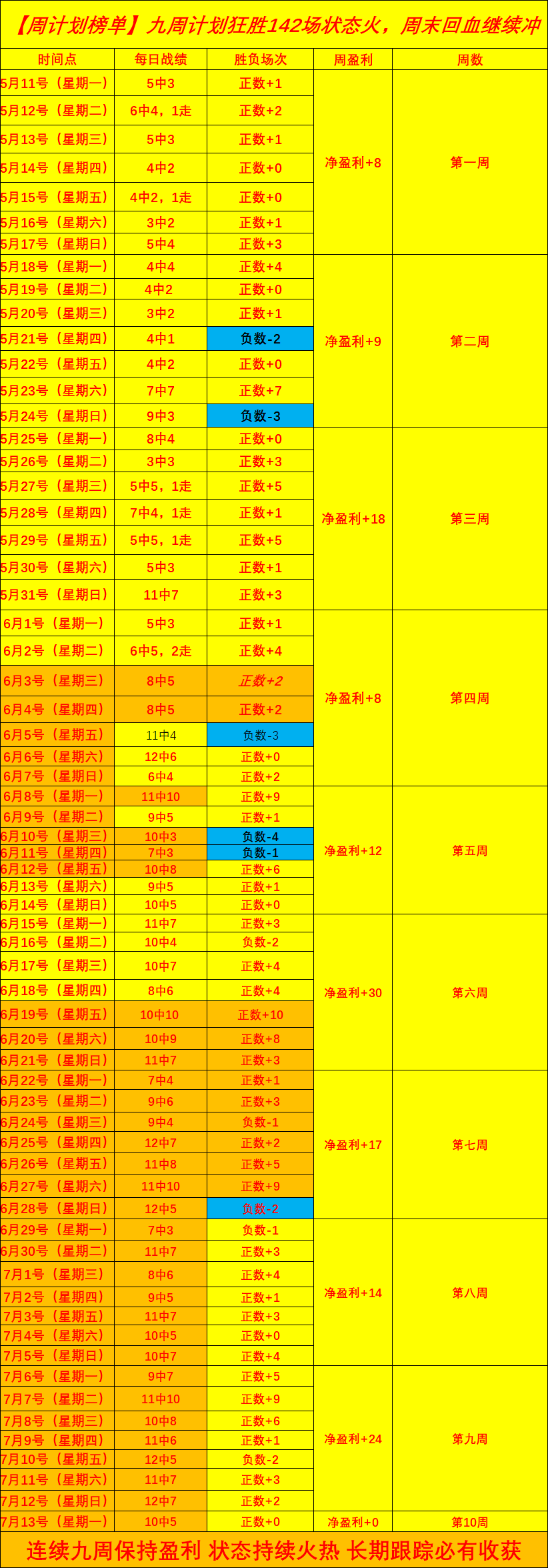巴萨新赛季,中场对比,詹俊谁是欧,开云体育娱乐官网,开云体育娱乐,开云体育直播,开云体育下载,开云娱乐平台