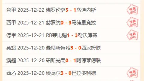 【曼城焦点速递】罗德里战桑德兰将华丽回归！科瓦契奇复出倒计时，明年2月重返赛场在即！