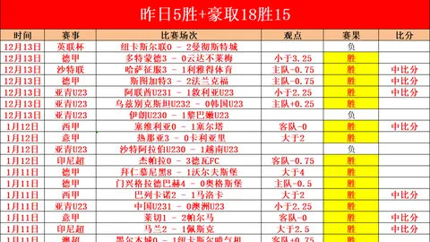 傑倫-格林：包夾時選擇傳球，策略清晰一目了然