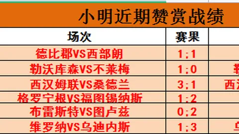 “小羋月华丽转身，成为全网热议的桑稚女神”