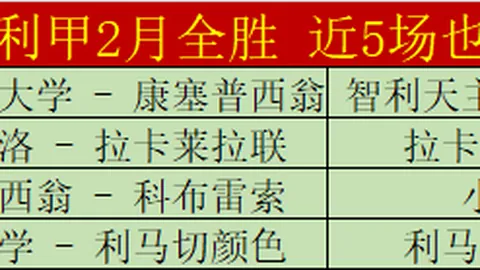 辛纳20胜诺里，马德里大师赛八强专家推荐