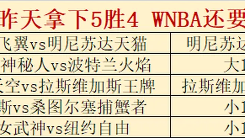 开云体育娱乐开云体育娱乐官网突发变动引发关注